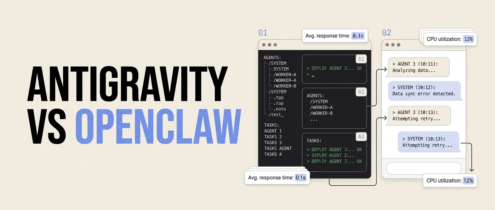 Comparativa visual entre Google Antigravity como IDE agentico y Openclaw como agente personal, mostrando sus interfaces y filosofias de desarrollo con IA