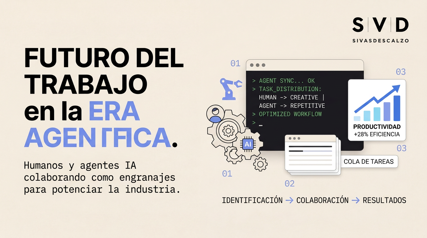 Diagrama conceptual de la era agéntica mostrando humanos y agentes IA colaborando en un entorno empresarial con datos y workflows automatizados