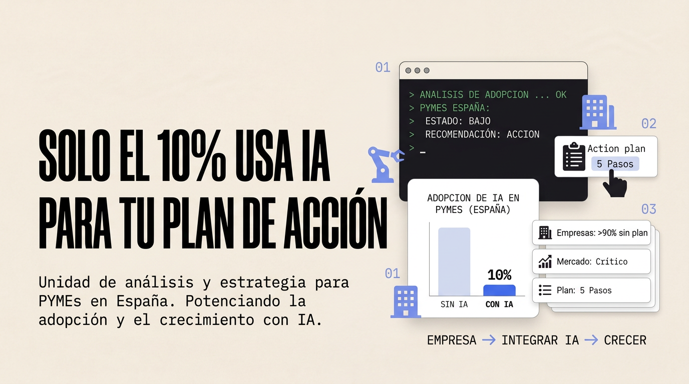 Mapa de España con iconos de IA conectando pymes y estadísticas de adopción