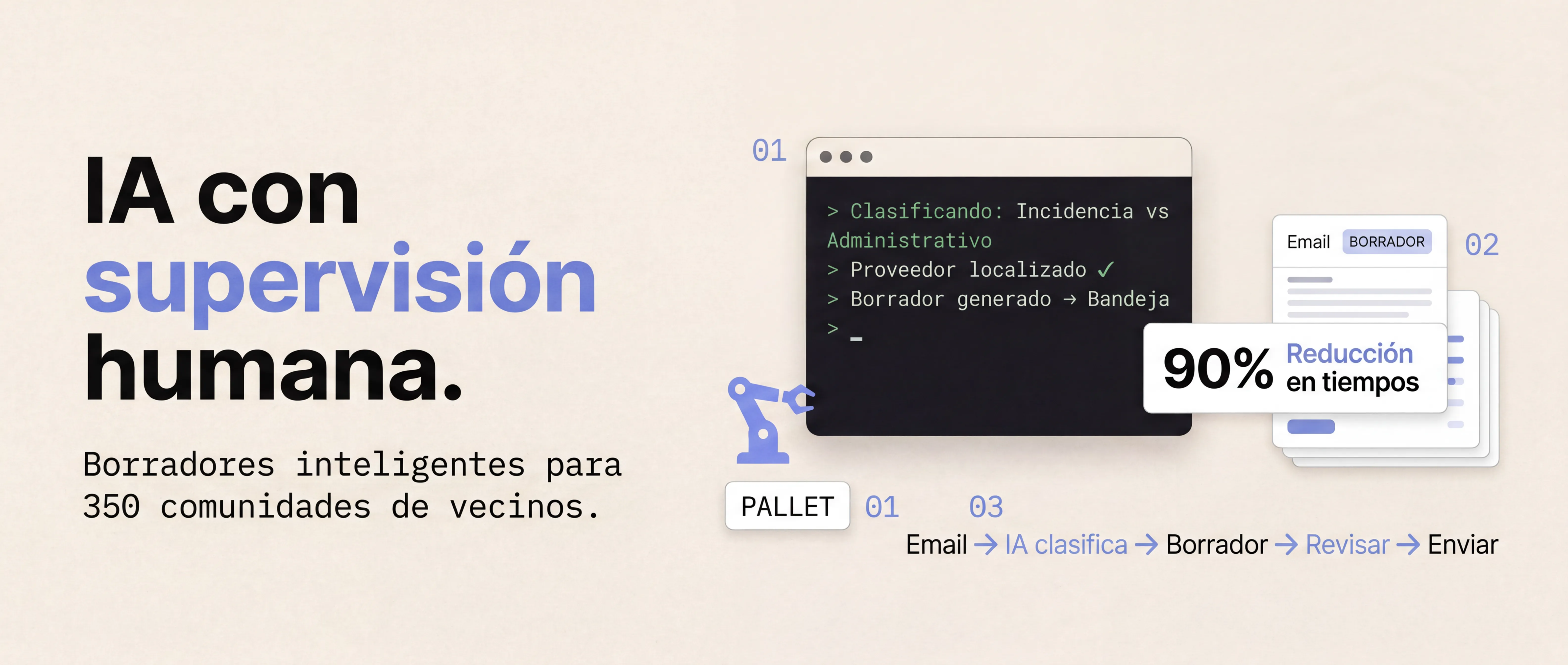 IA con supervisión humana — borradores inteligentes para AGA Antonaya