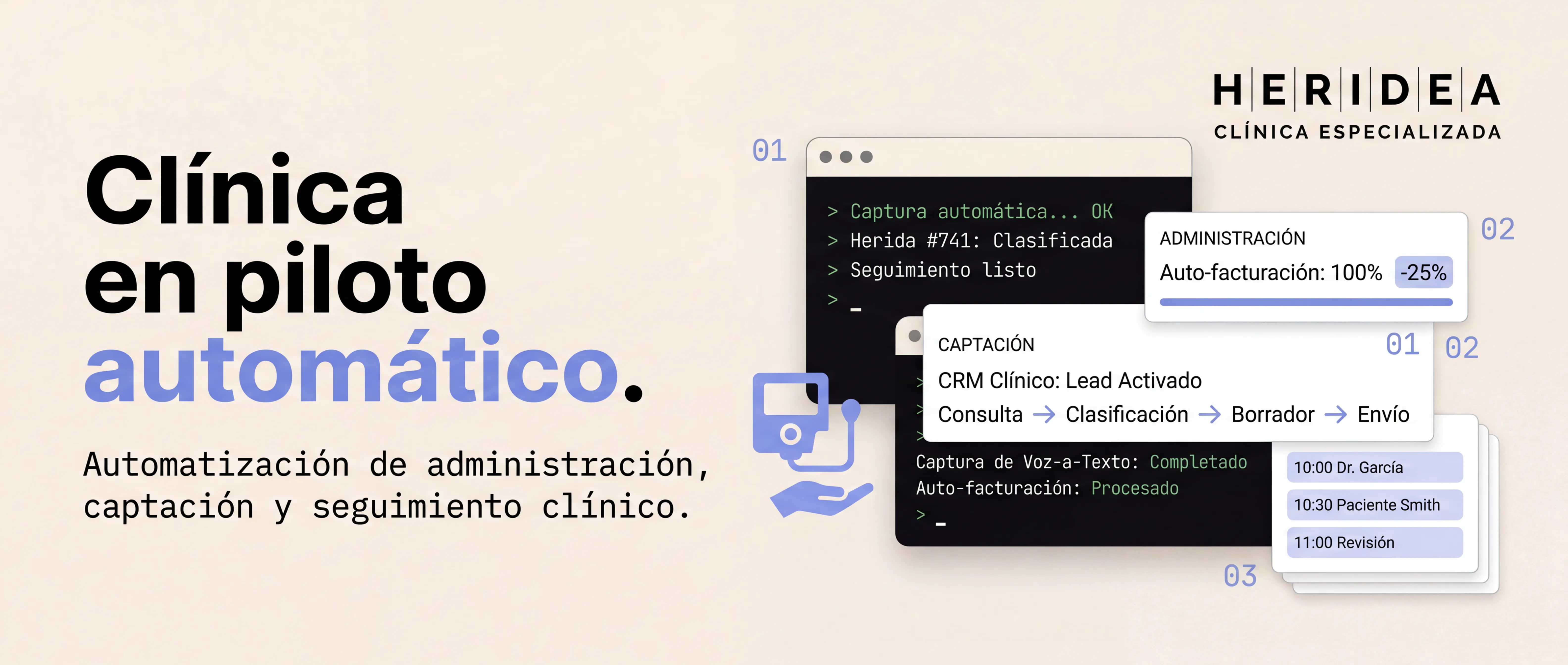 Clínica en piloto automático — automatización integral para Heridea