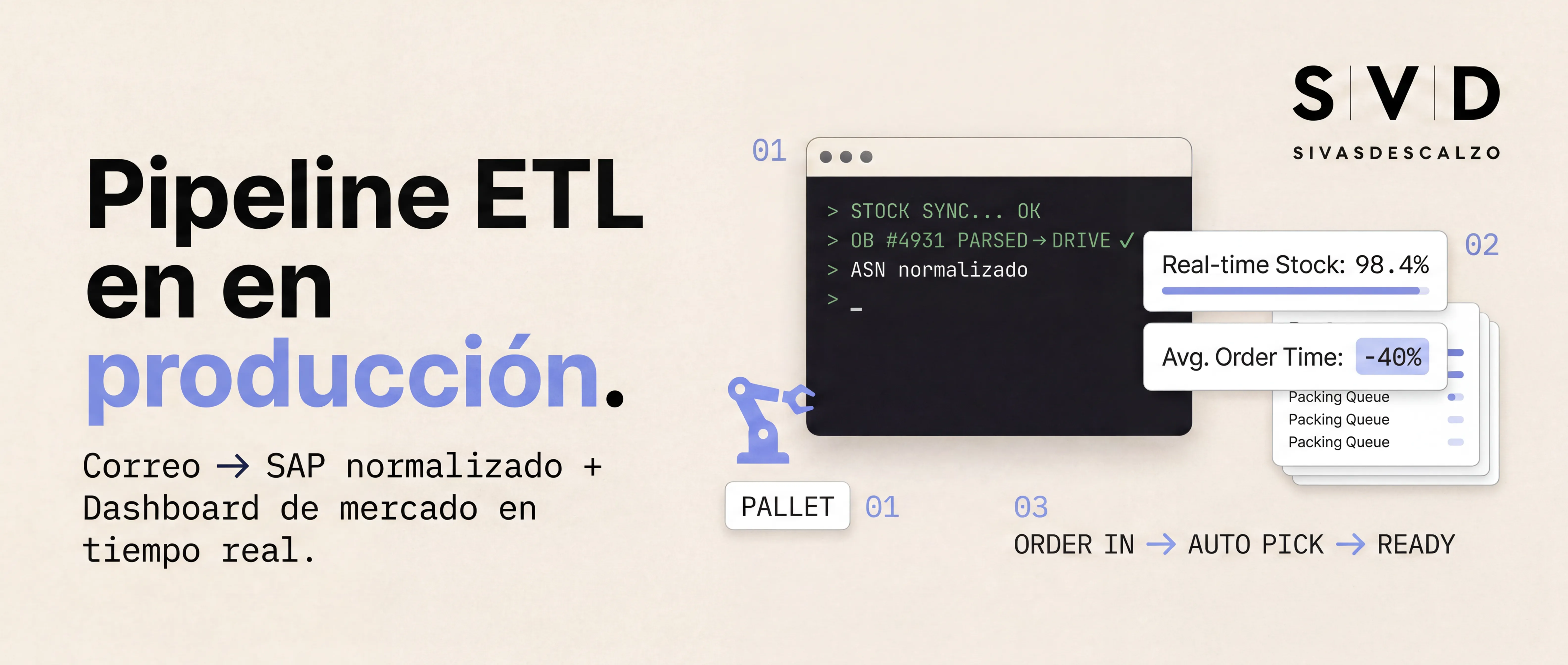SVD — ETL OB y ASN